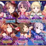 【デレステ】第11回総選挙「Stage for Cinderella」ワイの前川はどうなったん？