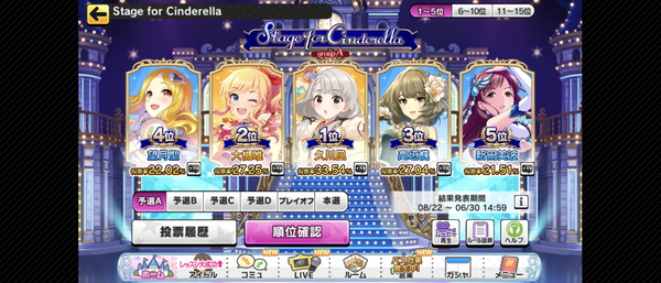 【デレステ】グループD夢見りあむさんの勝ち筋、もう全裸になるくらいしかない