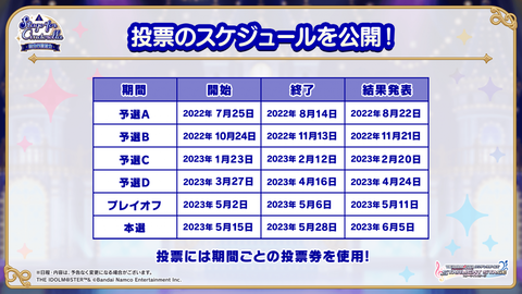 【デレステ】これ毎回1ヶ月空白あるの地味にダレるな