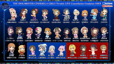 【デレステ】Twinkle LIVE このメンツで何の曲やりそう？