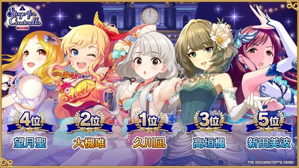 【デレステ】第11回総選挙「Stage for Cinderella」まじで二度とこの選挙方式はしないでほしい