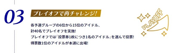 【デレステ】プレーオフトップ5人でボイスと一曲ほしい