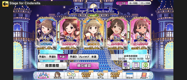 【デレステ】イベント限定SR［Drastic Melody］渋谷凛　特技・センター効果・カードイラストまとめ