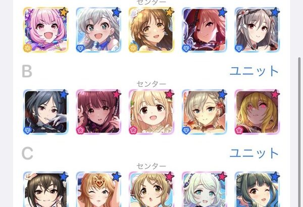 【デレステ】グループDの予想貼っとくね