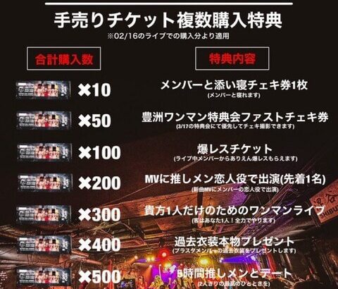 【デレステ】「炎上系地下アイドルのライブ チケット3000枚買ったらアイドルとS○X出来る！」