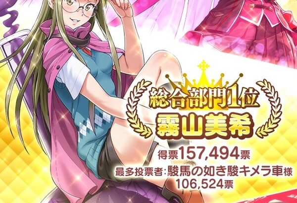 【デレステ】感染少女の投票企画、一番投票したユーザーネームも表示される。うちでもやろう