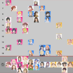 【デレステ】声付きパッションさん、あまりにも圏外が多すぎる…