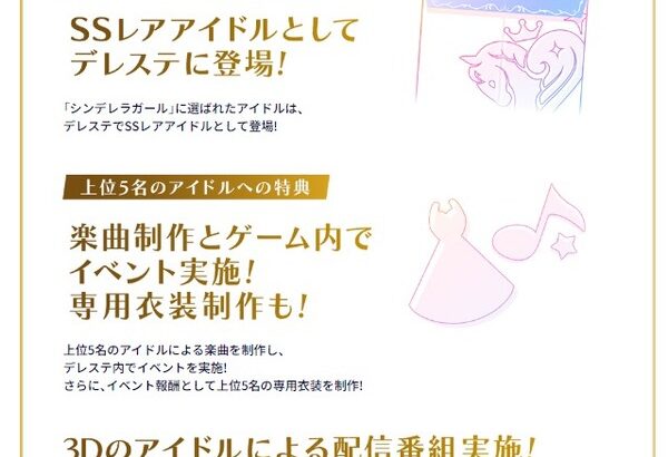 【デレステ】CGご褒美SSRってローテーションに追加されるだけだよね？