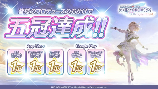 【セルラン】シャニソン20位、スクフェス2 137位、デレステ268位、ガルパ 274位、ラスバレ280位、スタリラ305位、ミリシタ 381位、リンクラ517位、D4DJ 740位