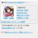 【悲報】シャニソン、9年目のデレステにセルラン平均順位で負けてしまう