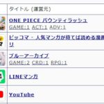 最新セールスランキング、1位ワンピース2位ピッコマ3位ブルアカ151位デレステ278位ミリシタ352位シャニソン446位シャニマス