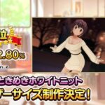 【デレステ】アナザーサイズはエロニット